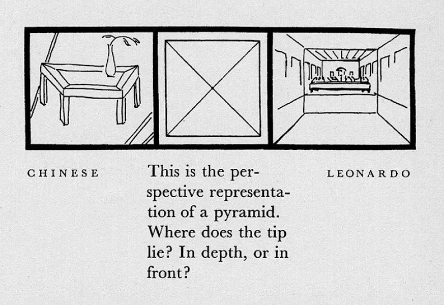 image3_a_and_pangeometry_el_lissitzky_1925.jpeg